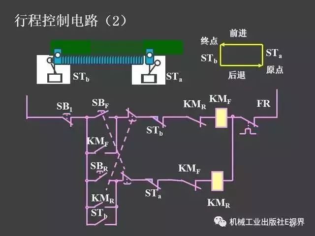 非常实用！电气控制原理图讲解！速收！_43