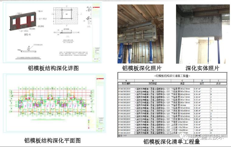 东北公司金地锦城项目BIM技术综合应用_10