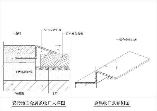 铺砖用金属条收边，颜值爆表！[附节点做法]_26