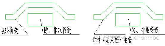 最新•地下车库设计技术及标准_55