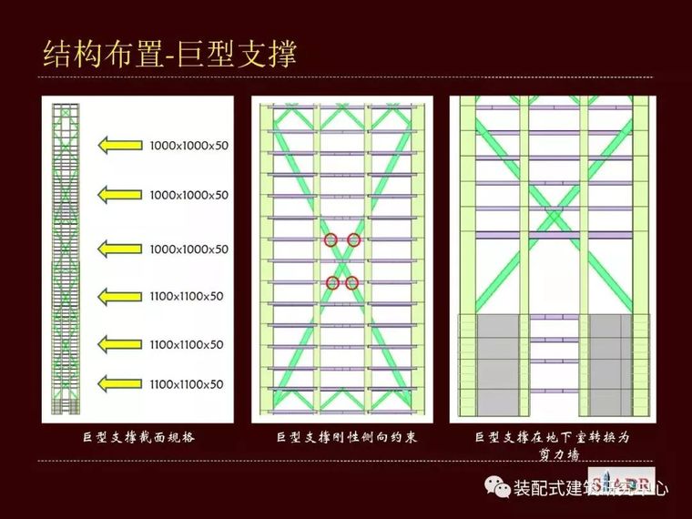 高层建筑结构的设计难点分析_40