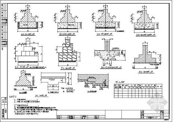 砖砌体结构图资料下载-广东某院结构图集—砌体结构部分