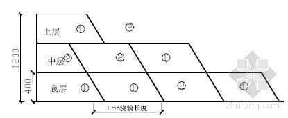 地下室底板大体积砼施工方案-4