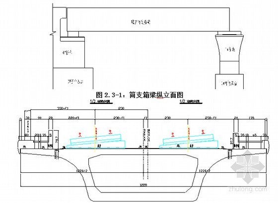 简支箱梁桥面资料下载-[四川]碗扣式满堂支架现浇简支箱梁施工方案47页及支架计算书17页