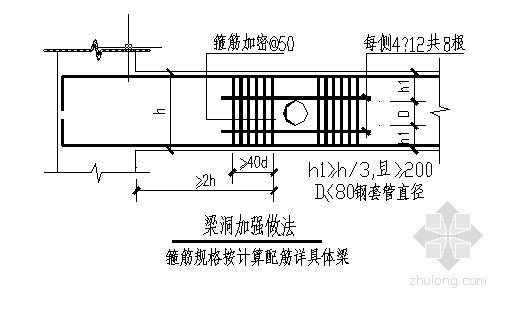 后砌墙墙下梁基础做法资料下载-局部梁做法大样