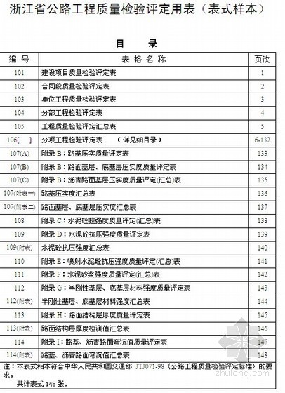 2018浙江资料表格资料下载-[浙江]公路工程施工资料表格（超全面）