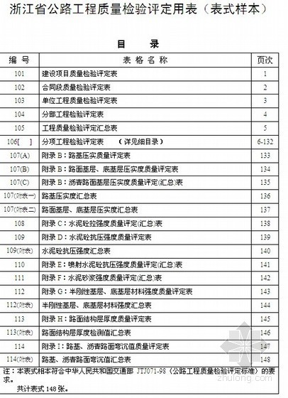 浙江施工建筑全套表格资料下载-[浙江]公路工程施工资料表格（超全面）