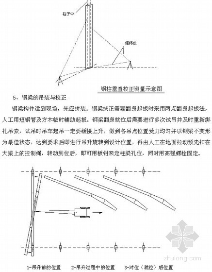 43米跨度钢结构厂房资料下载-[湖南]工业厂房钢结构施工方案(节点详图)