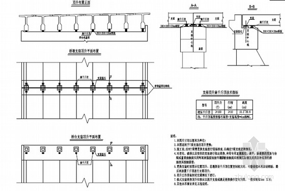 10简支空心板桥施工设计图纸资料下载-[北京]空心板桥病害维修设计图