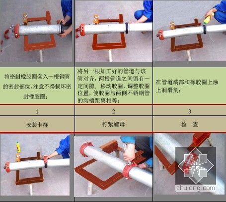 [福建]国家特级企业总承包工程超高层建筑施工组织设计（700页 附流程图）-管道沟槽安装图