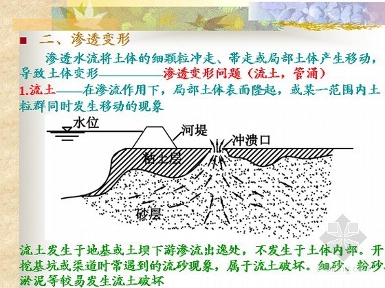 土力学与基础工程课程讲义土力学部分-渗透变形 