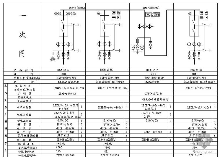 室外柜图纸资料下载-天津某工业区室外环网箱式变电所电气图纸