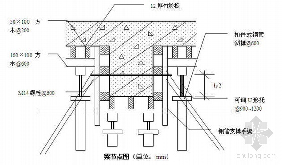 方木资料下载-北京某综合楼模板工程施工方案