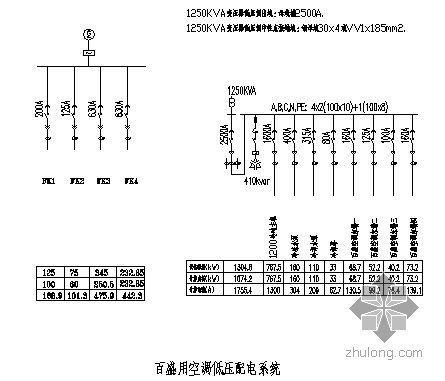 住宅小区低压配电系统图资料下载-某住宅区建筑低压配电系统图