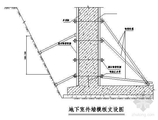 陕西省某办公楼室外锅炉房工程施工方案