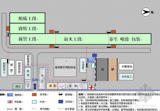 单层工业厂房施工过程资料下载-徐州某单层工业厂房施工组织设计（排架结构）