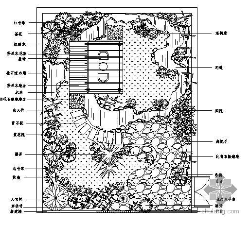 花园庭院效果图资料下载-花园庭院景观绿化组图