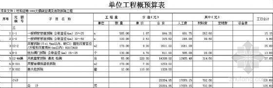 呼和浩特空调方案资料下载-呼和浩特市某大酒店空调及消防拆除工程报价