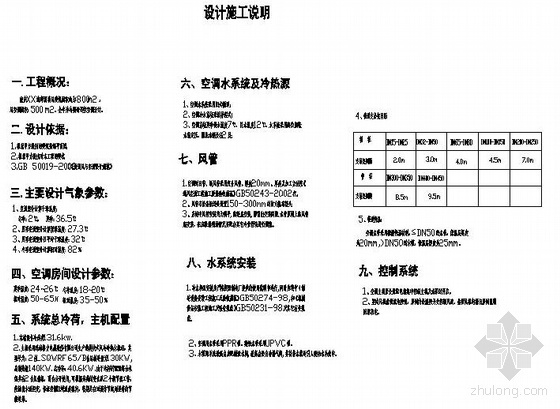 酒楼卡座设计方案资料下载-重庆某海鲜酒楼中央空调设计方案图