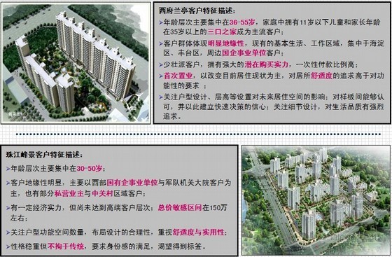 标杆项目安全策划资料下载-[标杆]房地产假日风景项目前期策划报告