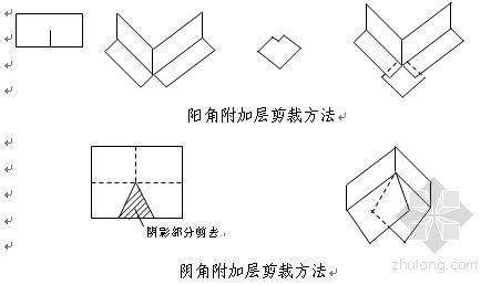 汽车站cad方案资料下载-山东省某汽车站TS防水卷材施工方案