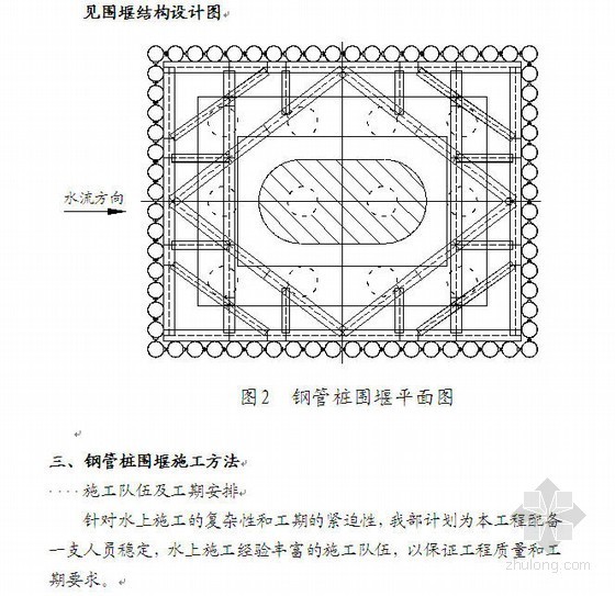 河里钢管桩围堰方案资料下载-特大桥桥墩钢管桩围堰施工方案