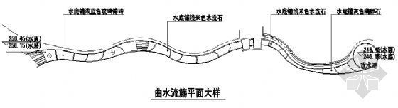 景观铺地合集cad资料下载-景观大道铺地大样图