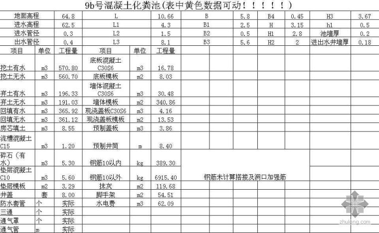 化粪池混凝土做法图集资料下载-混凝土化粪池工程量计算书