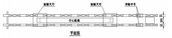双导梁架桥机CAD示意图资料下载-桥梁双导梁安装空心板梁示意图