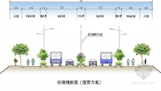 立交工程可行性报告资料下载-[江苏]市政道路工程可行性研究报告（完整版）