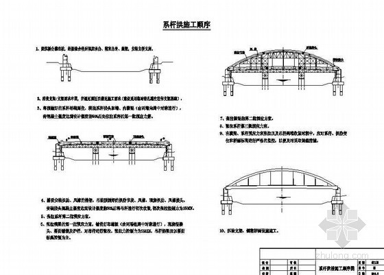 拱桥设计详图资料下载-系杆拱桥施工顺序节点详图设计