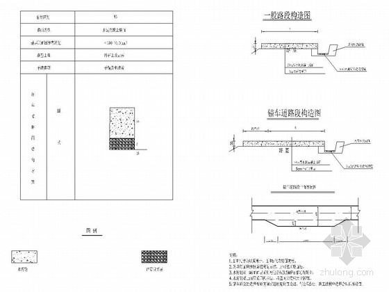 车行水泥混凝土道路施工图资料下载-[重庆]农村公路旧路改造工程施工图设计19张（水泥混凝土面层）