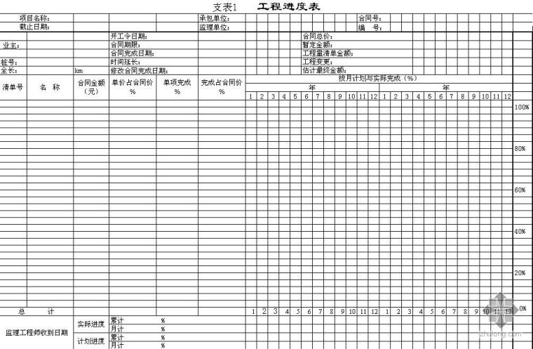 钢结构设计广东省表资料下载-广东省公路工程监理三大管理用表(费用控制、进度控制、合同管理)