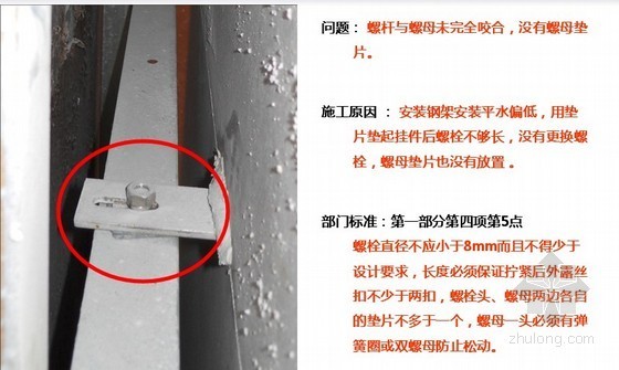 建筑工程石材施工技术培训讲义（PPT，216页，丰富图片）-螺杆与螺母未完全咬合 