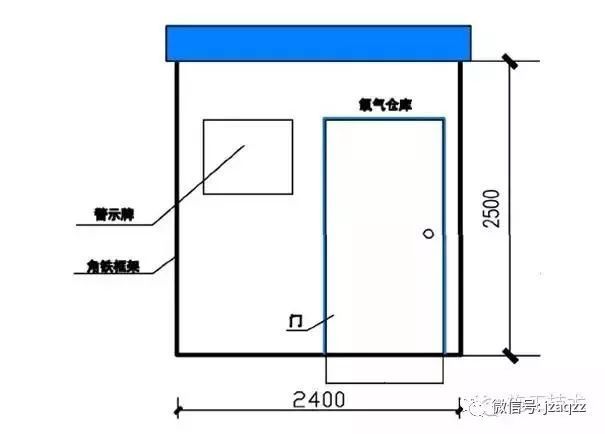 工程施工安全的标准化做法_18