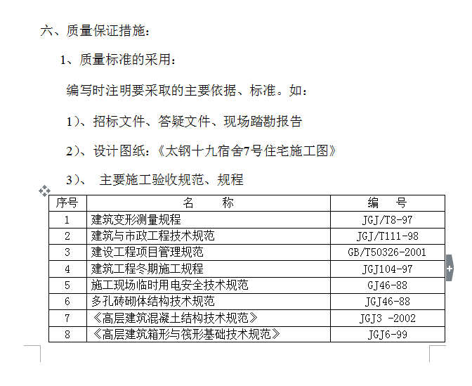 工程项目策划书范本-17页-质量保证措施