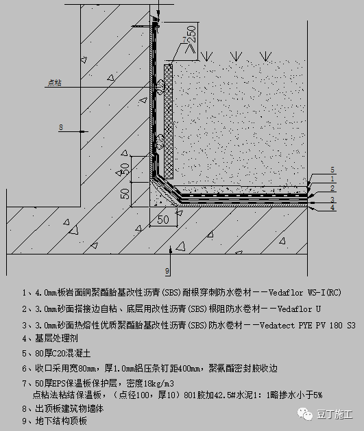 精彩的大面积超深基坑逆作施工成套技术介绍_50