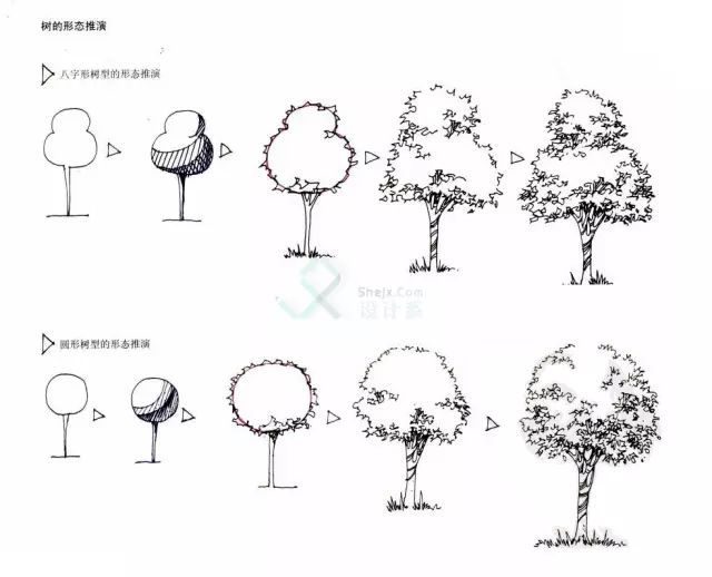 自己收藏的经典园林手绘临摹素材，速速收藏！_12