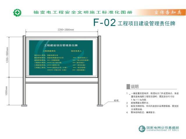 安全文明施工标准化图册_52