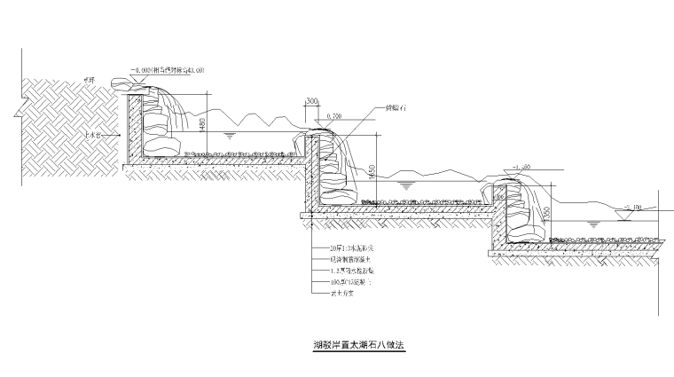 六十四种各式园林水景做法施工图集（驳岸，-8_看图王