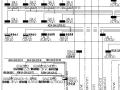 某二类高层商住楼全套电气施工图