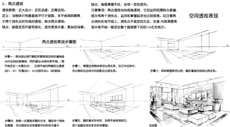 快题零基础学手绘 9