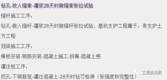 各种桩基础施工验收资料、基坑支护验收资料_3