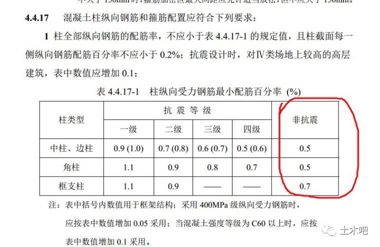 全文强条！混凝土通用规范建议及部分条款解读_28