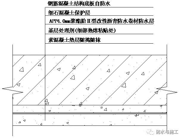 沥青地面做法图集资料下载-防水施工图集大全，专业！