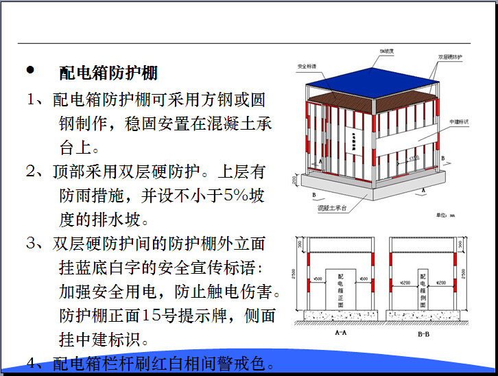 施工现场安全防护标准图集（PPT）-配电箱防护棚