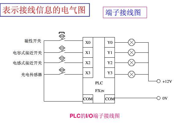 如何看懂电气图纸？老师傅手把手教你学习电气图纸，新手必看