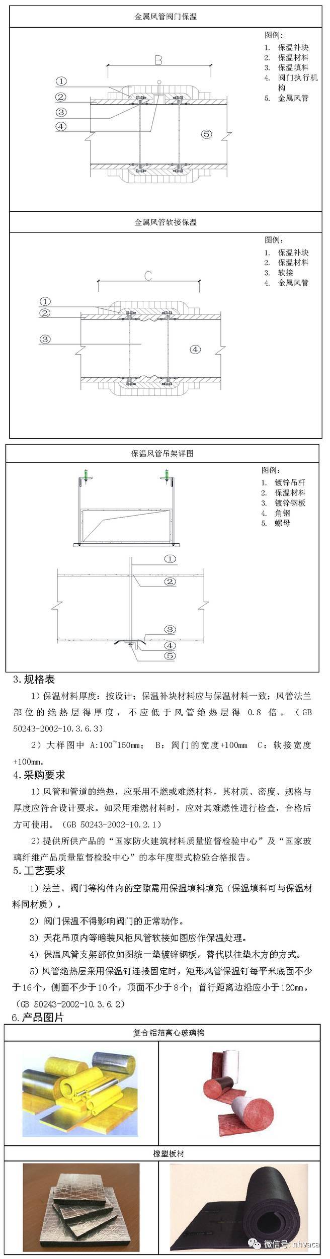 暖通空调施工工艺标准图集（53张图）_52