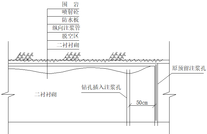 [湖南]马安高速公路项目实施性施工组织设计(300页)_4