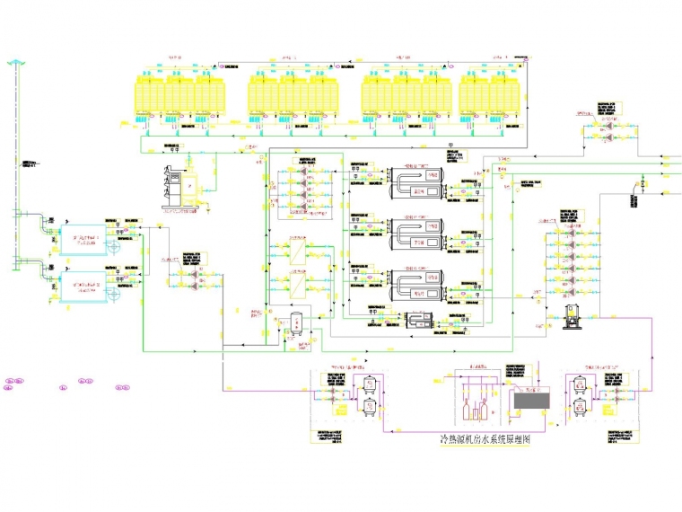 [浙江]科研综合楼空调人防通风防排烟系统（机房设计人防设计）-冷热源机房水系统原理图